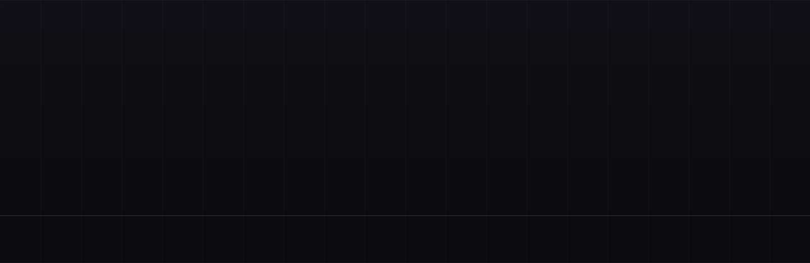 OnlyFans Meta Pixel tracking with a landing page and the Conversions API